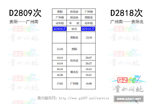 動車2809次時刻表