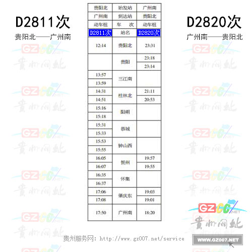 動(dòng)車2811次時(shí)刻表