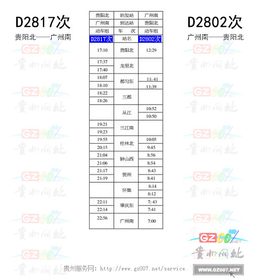 動車2817次時刻表