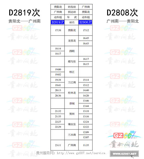 動(dòng)車(chē)2808次時(shí)刻表