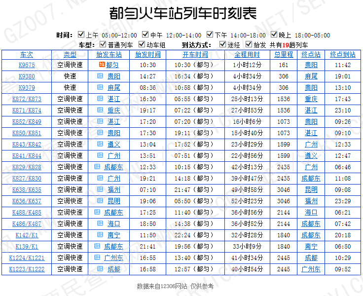 都勻火車站旅客列車時刻表（最新）