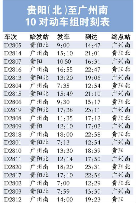 貴陽(yáng)北站至廣州南站動(dòng)車(chē)時(shí)刻表