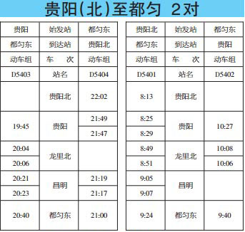 貴陽(yáng)至都勻動(dòng)車時(shí)刻表