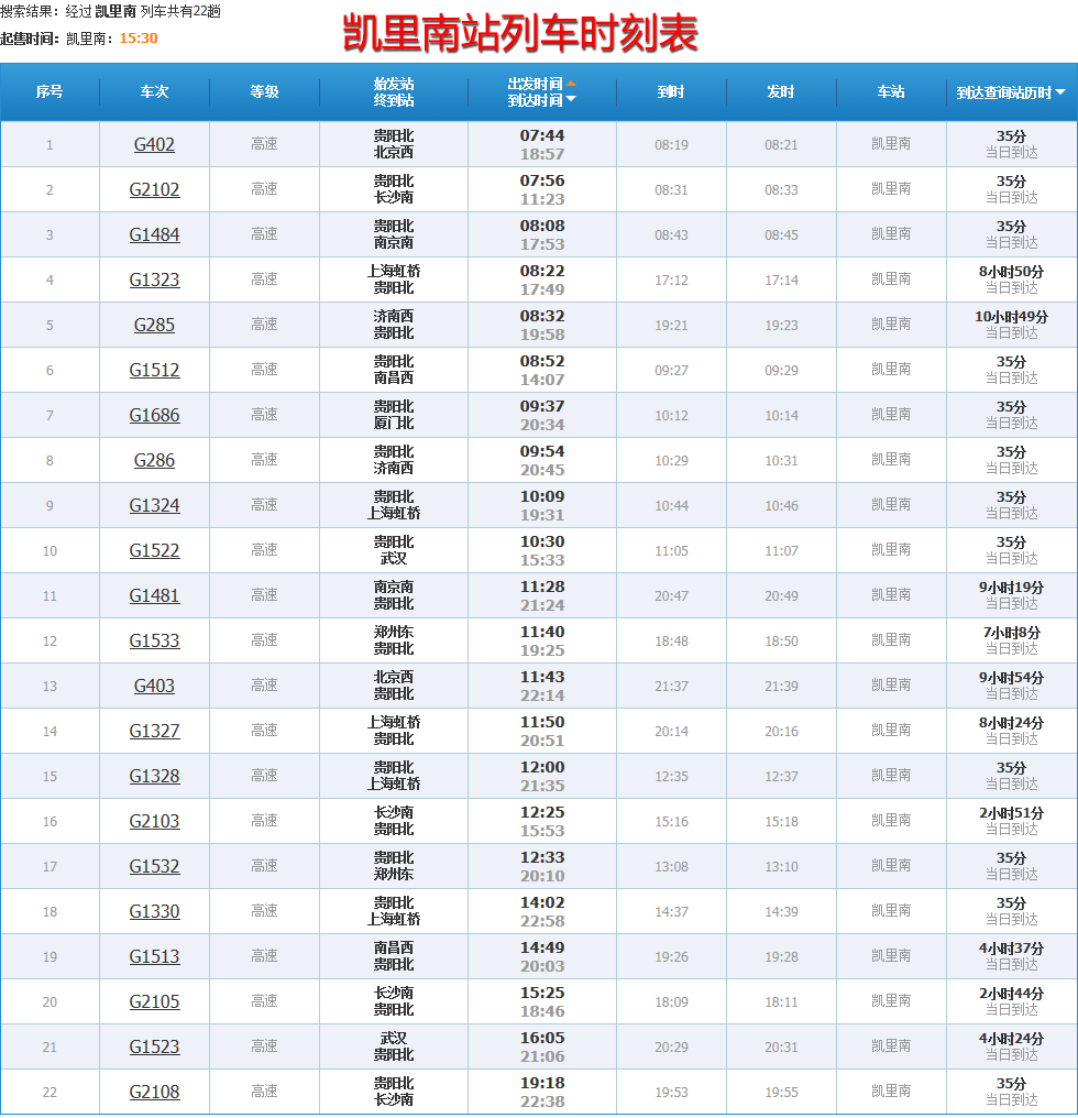 凱里南站時刻表