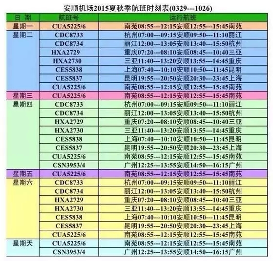 安順黃果樹機(jī)場航班時(shí)刻表
